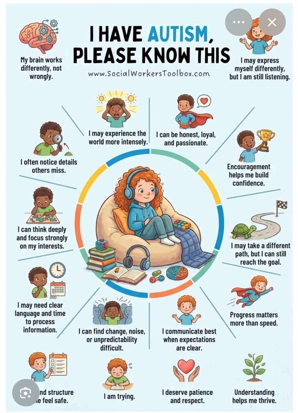 Autism awareness and understanding